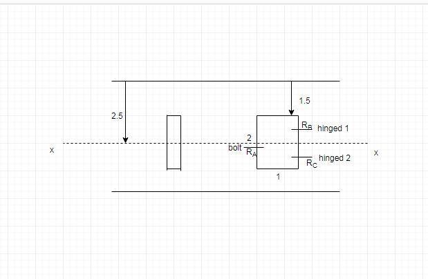 A flat rectangular door in a mine is submerged froa one side in vater. The door dimensions-example-1