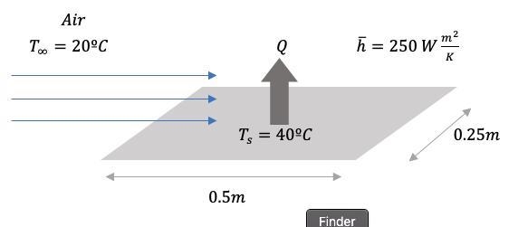 Air at 20oC flows over a flat plate of dimensions 50 cm x 25 cm. If the average heat-example-1