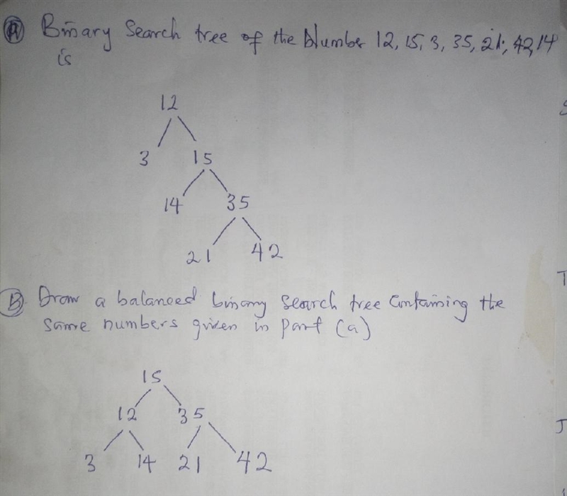 (1) 1. (15 points/ 3 points each) (a) Draw the binary search tree that is created-example-1