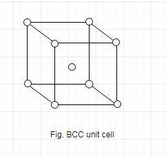 What is BCC unit cell and what is FCC unit cell? (10%) Sketch FCC and BCC unit cells-example-1