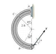 Determine the resultant normal force across the cross section at point B. Express-example-1