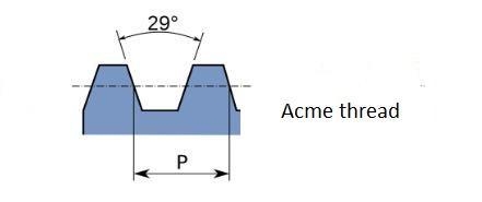 How nany degrées is the included angle of General Purpose Acme threads? A. 60 B. 29 c-example-1