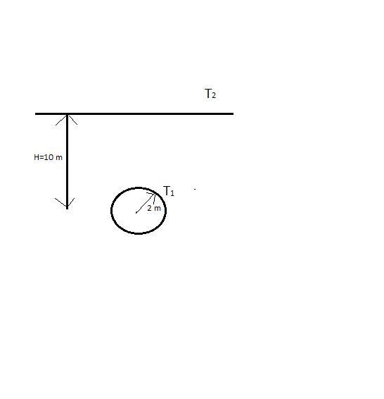 Radioactive wastes are temporarily stored in a spherical container, the center of-example-1