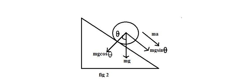 A 6kg robot is required to climb a 45 degree incline. The wheel radius is 20mm, what-example-2