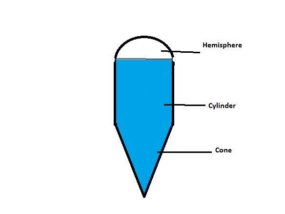 A storage tank, used in a fermentation process, is to be rotationally molded from-example-1