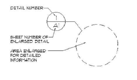 The diagram above indicates the location of an enlarged detail to show more information-example-1