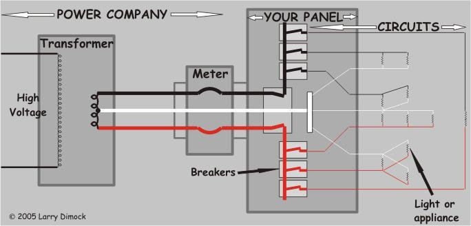 A home electrical system is joined to the electric company's system at the junction-example-1