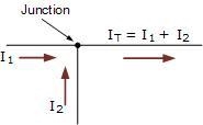 What is kirchoff's current law?​-example-1