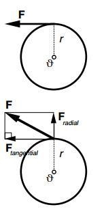 how to calculate the torque when a force is applied on a cog? explain the step-by-example-1