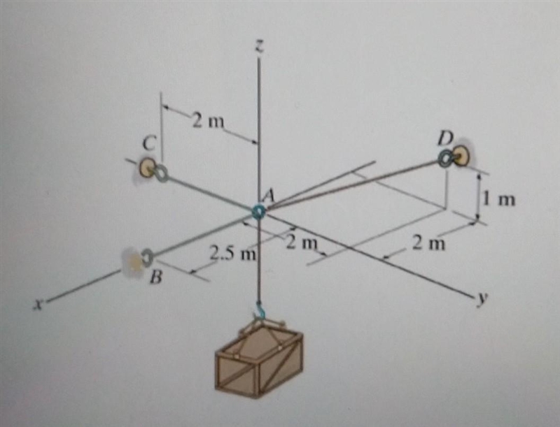 Determine the maximum mass of the crate so that the tension developed in any cable-example-1