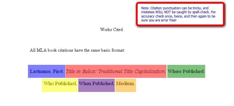 What is the MLA format?-example-2