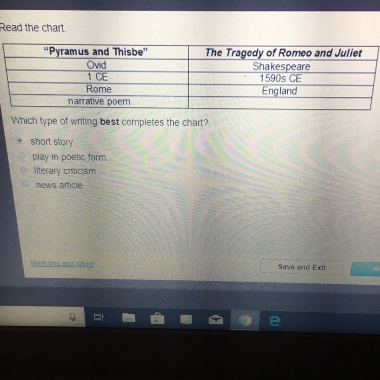 Read the chart Which type of writing best completes the chart? Short story Play in-example-1