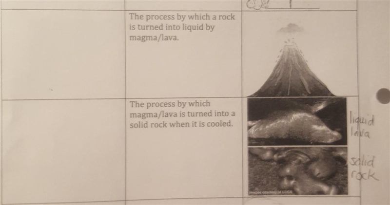 Can someone please help me with these two definitions? ​-example-1