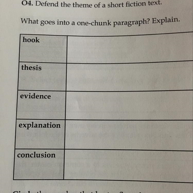 What goes into a one-chunk paragraph? Explain.-example-1