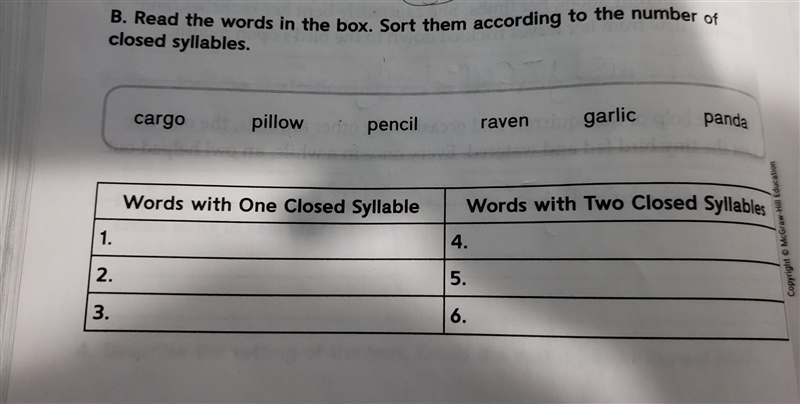 Help I don't get what One and two closed syllables are​-example-1