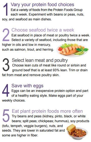 HELP!!!!!!!!!!!!!25 POINTS EACH Examine this excerpt from a US Department of Agriculture-example-1