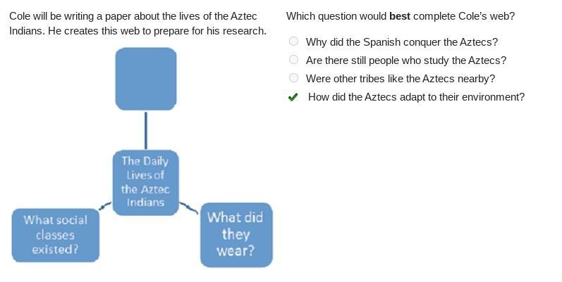 Which question would best complete Cole's web? Cole will be writing a paper about-example-1