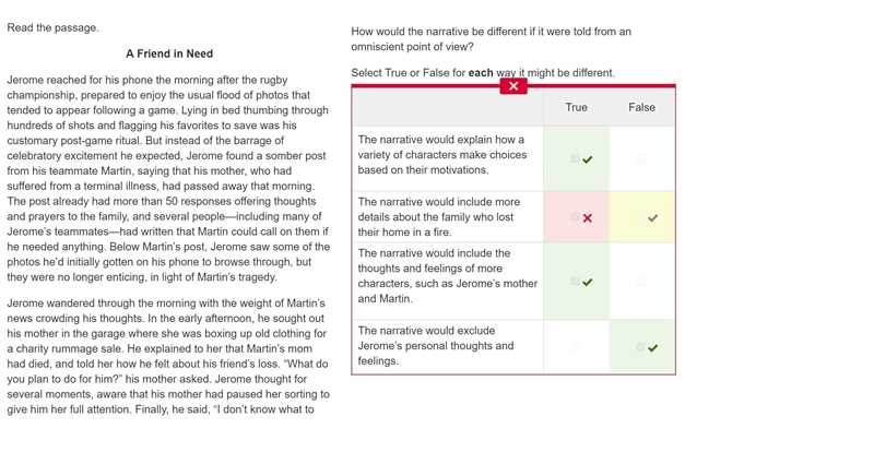 How would the narrative be different if it were told from an omniscient point of view-example-1