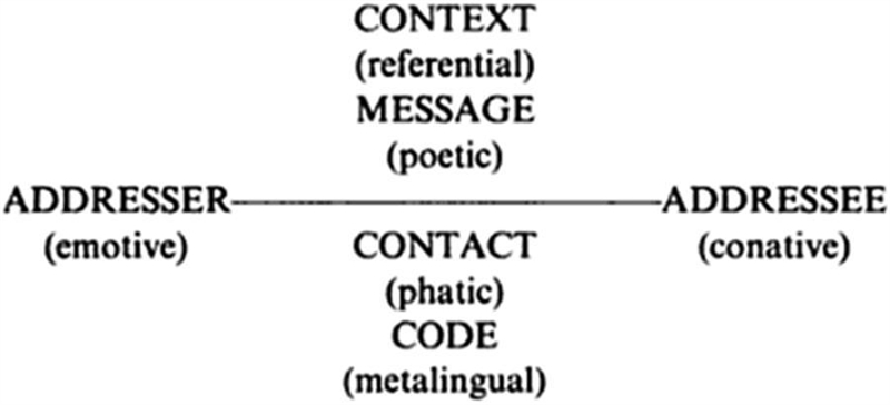 Which technique is Allison most clearly using in the following discussion? MAXIM: I-example-1