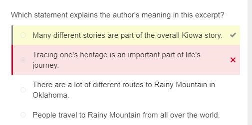 Read the passage. excerpt from The Way to Rainy Mountain by N. Scott Momaday The imaginative-example-1