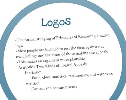 Arguments based on proven facts, statistics, and other figures are using which rhetorical-example-1