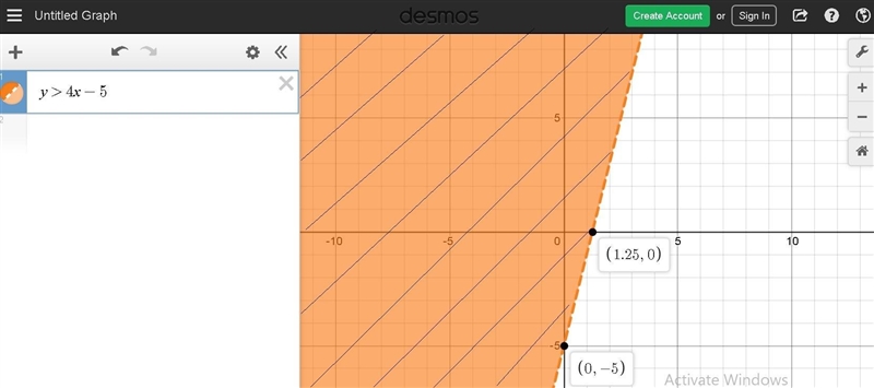 Find a solution of the linear inequality. y > 4x - 5-example-1