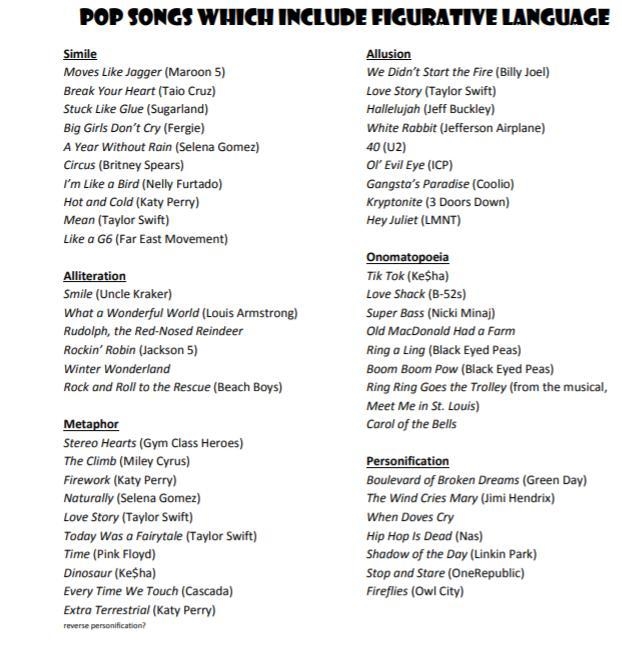 What Songs has three types of figurative language ?-example-1