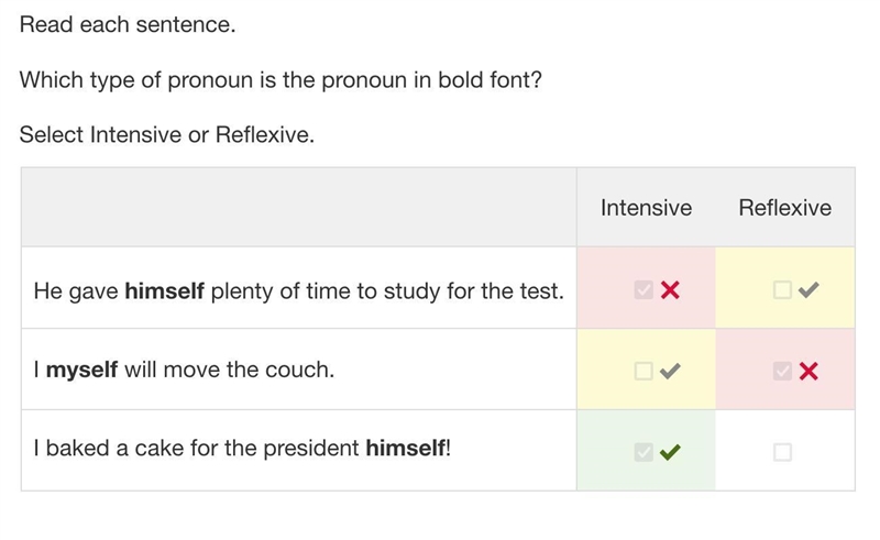 He gave himself plenty of time to study for the test. is it Intensive or Reflexive-example-1