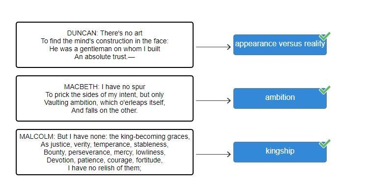 Match each theme in Macbeth to the excerpt in which it is found.-example-1