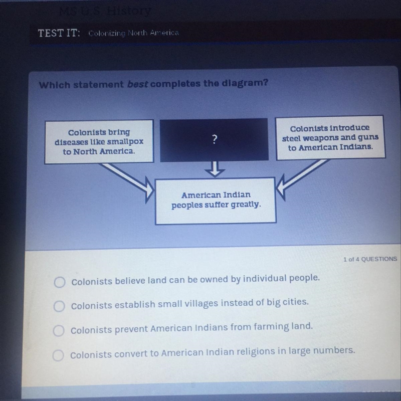 Which statement best completes the diagram?-example-1