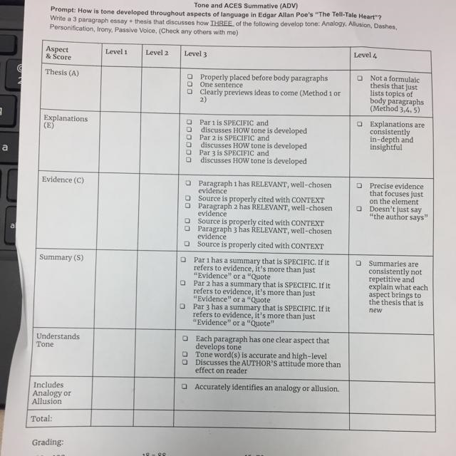 How is tone developed throughout aspects of language in Edger Allan Poe's "Tell-example-1