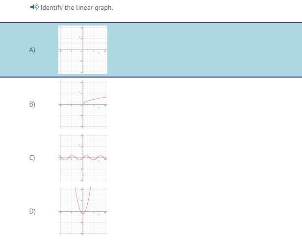 Identify the linear graph.-example-1