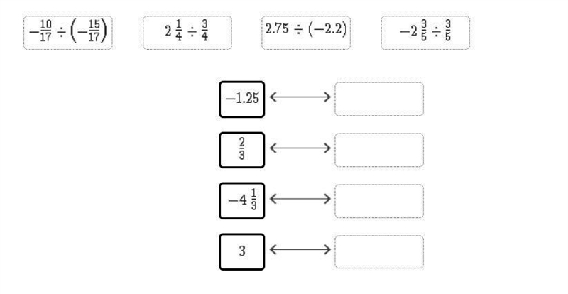 Drag the tiles to the correct boxes to complete the pairs. Match each division problem-example-1