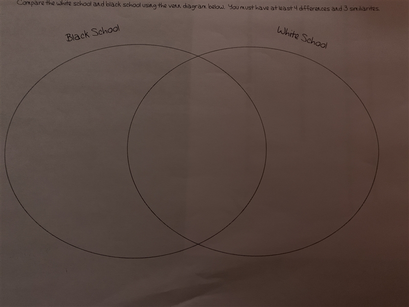 Venndiagram, please help!-example-1