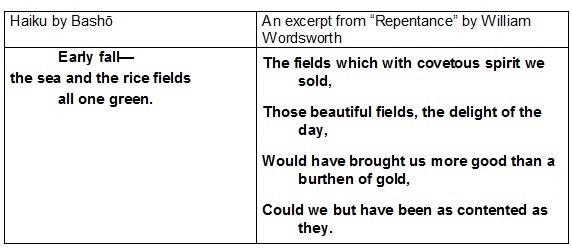 What motif is addressed in both forms of poetry? seasons nature greed love Answer-example-1