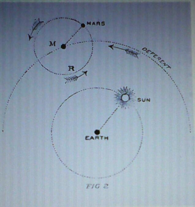 Which excerpt from robert stawell balls great astronomers is bes supported by this-example-1