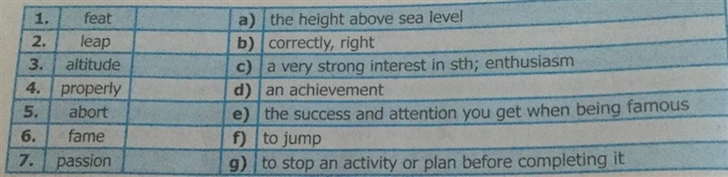 Help me with english please-example-1