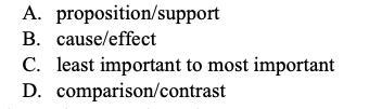 What organizing structure is MOST appropriate for an assigned persuasive paper?-example-1