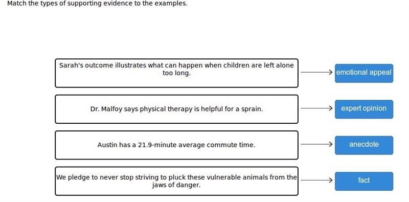 Is this correct or what did I do wrong?-example-1