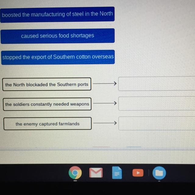 Match each cause with the correct effect during the Civil War 40 POINTS!!!!-example-1