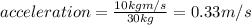 acceleration=(10 kg m/s)/(30 kg)=0.33 m/s