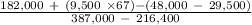 (182,000\ +\ (9,500\ * 67) - (48,000\ -\ 29,500))/(387,000\ -\ 216,400)