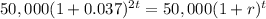 50,000(1+0.037)^(2t)=50,000(1+r)^t