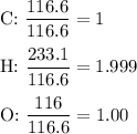 \text{C: } (116.6)/(116.6)= 1\\\\\text{H: } (233.1)/(116.6) = 1.999\\\\\text{O: } (116)/(116.6) = 1.00