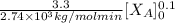 (3.3)/(2.74 * 10^(3) kg/mol min) [X_(A)]^(0.1)_(0)