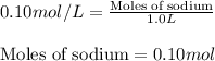 0.10mol/L=\frac{\text{Moles of sodium}}{1.0L}\\\\\text{Moles of sodium}=0.10mol