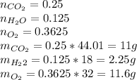 n_{CO_(2)}=0.25\\n_{H_(2)O}=0.125\\n_{O_(2)}=0.3625\\m_{CO_(2)}=0.25*44.01=11g\\m_{H_(2)2}=0.125*18=2.25g\\m_{O_(2)}=0.3625*32=11.6g