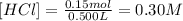 [HCl]=(0.15mol)/(0.500L) =0.30M