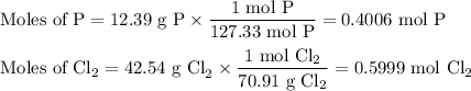 \text{Moles of P} = \text{12.39 g P} * \frac{\text{1 mol P}}{\text{127.33 mol P}} = \text{0.4006 mol P}\\\\\text{Moles of Cl$_(2)$} = \text{42.54 g Cl}_(2) * \frac{\text{1 mol Cl$_(2)$}}{\text{70.91 g Cl$_(2)$}} = \text{0.5999 mol Cl$_(2)$}