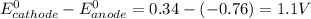 E^0_(cathode)- E^0_(anode)=0.34-(-0.76)=1.1V